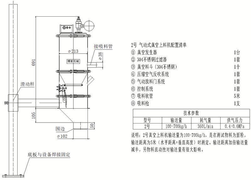 高 效助力顆粒包裝，氣動真空上料機(jī)實(shí)力登場